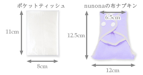 布ナプキンのサイズ比較