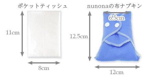 布ナプキンのサイズ比較