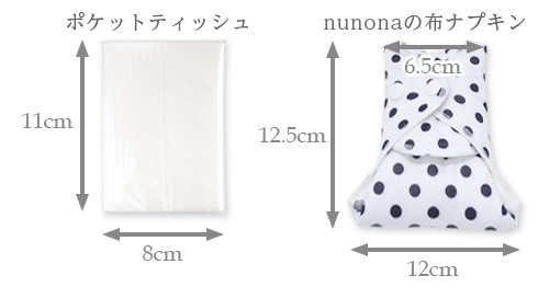 布ナプキンのサイズ比較