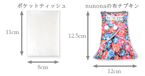 布ナプキンのサイズ比較