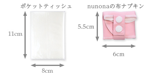 布ナプキンのサイズ比較