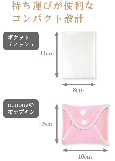 持ち運びが便利なコンパクト設計