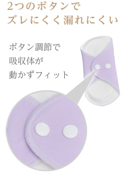 2つのボタンでズレにくく漏れにくい設計