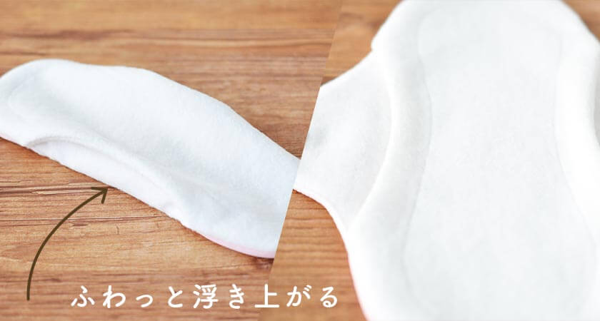 吸収量が約1.2倍