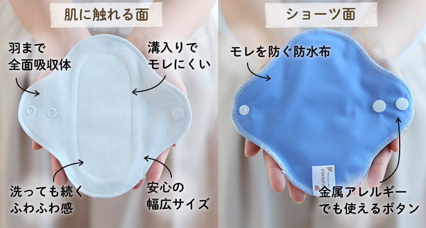 着け心地へのこだわり