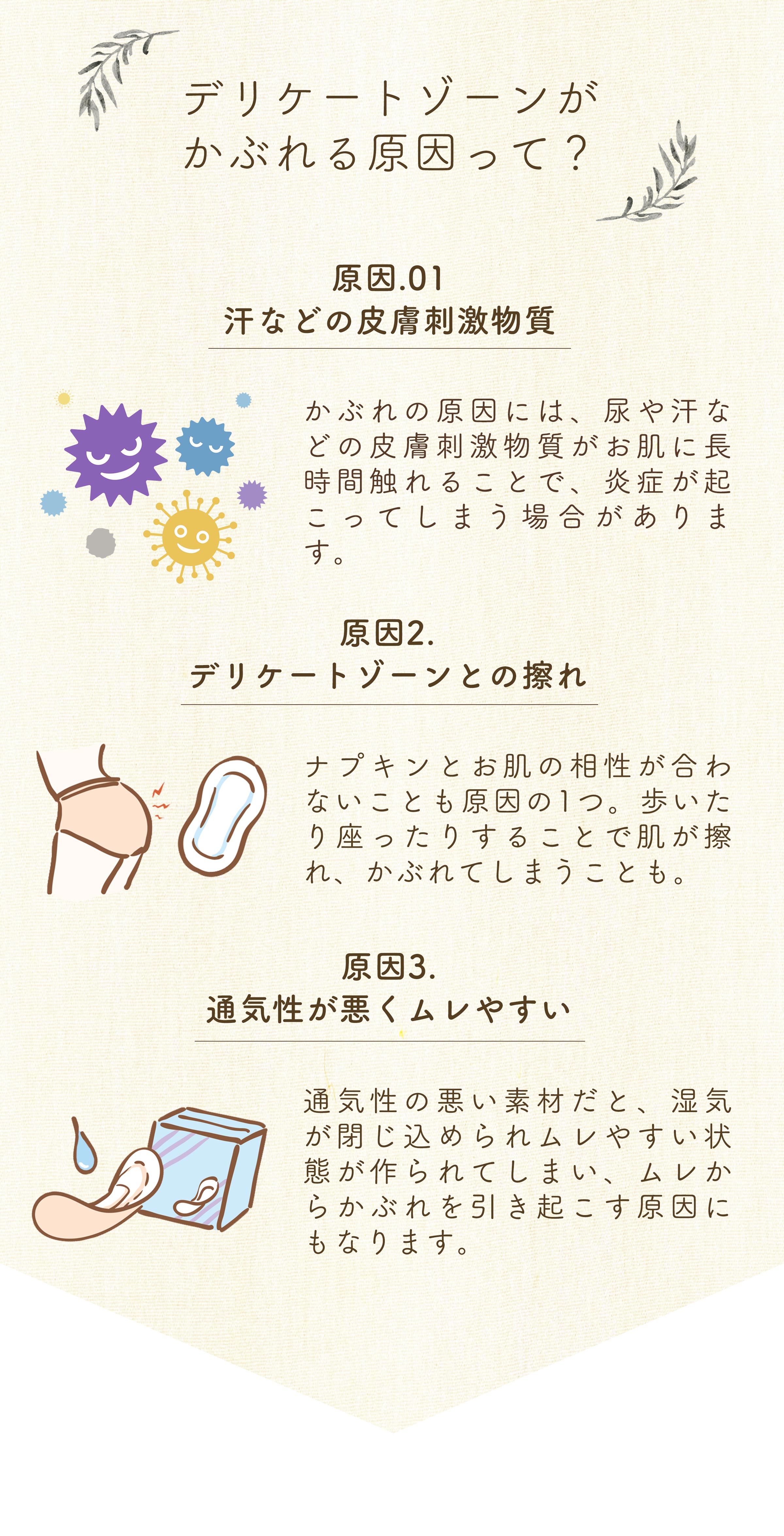 蒸れやかぶれの原因を知っていますか？
