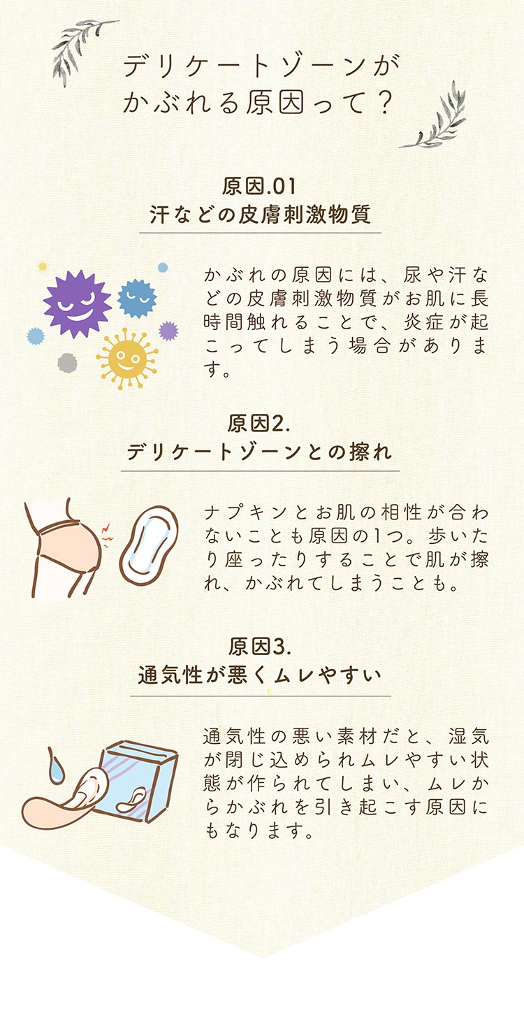 蒸れやかぶれの原因を知っていますか？