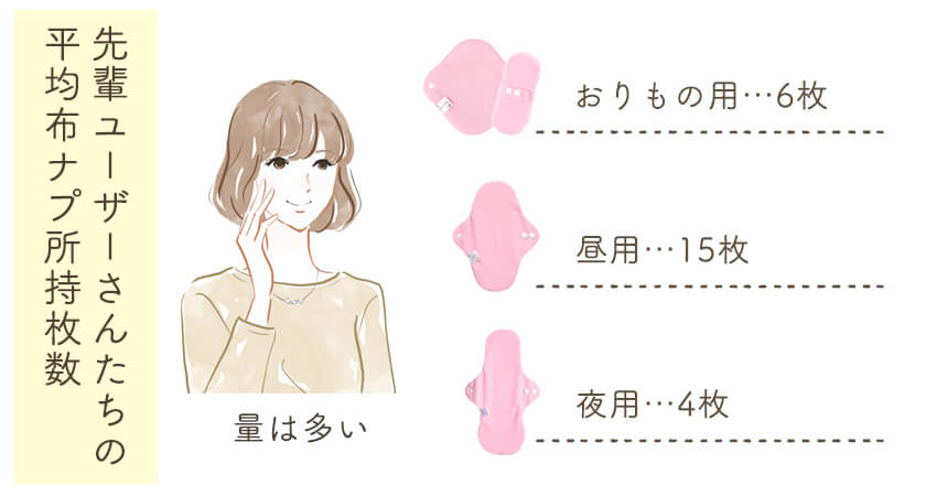 経血の量が多い人の布ナプキン実体験レポート