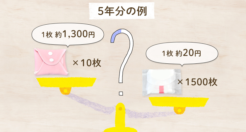 ナプキンにかかる費用比較