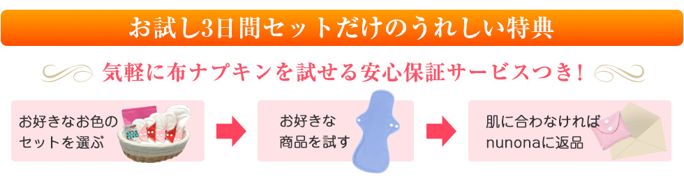 返品保証