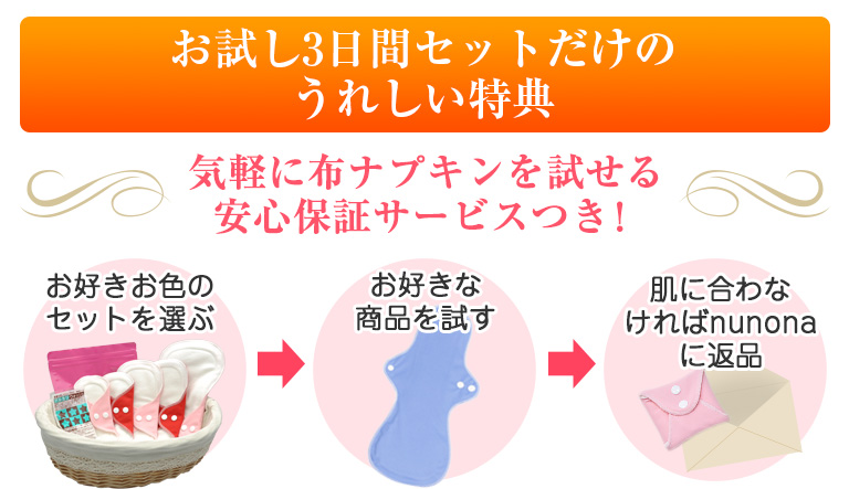 返品保証