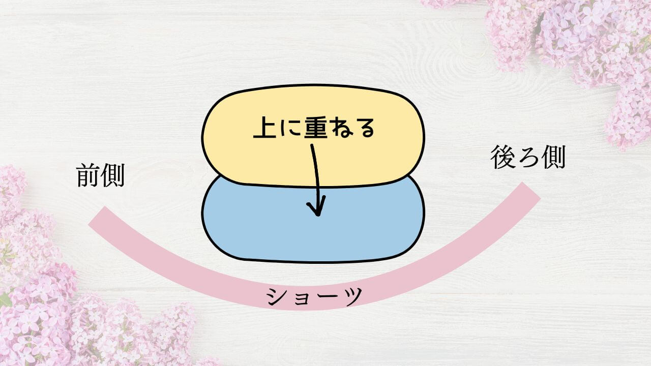 同じサイズのナプキンを二枚重ねる