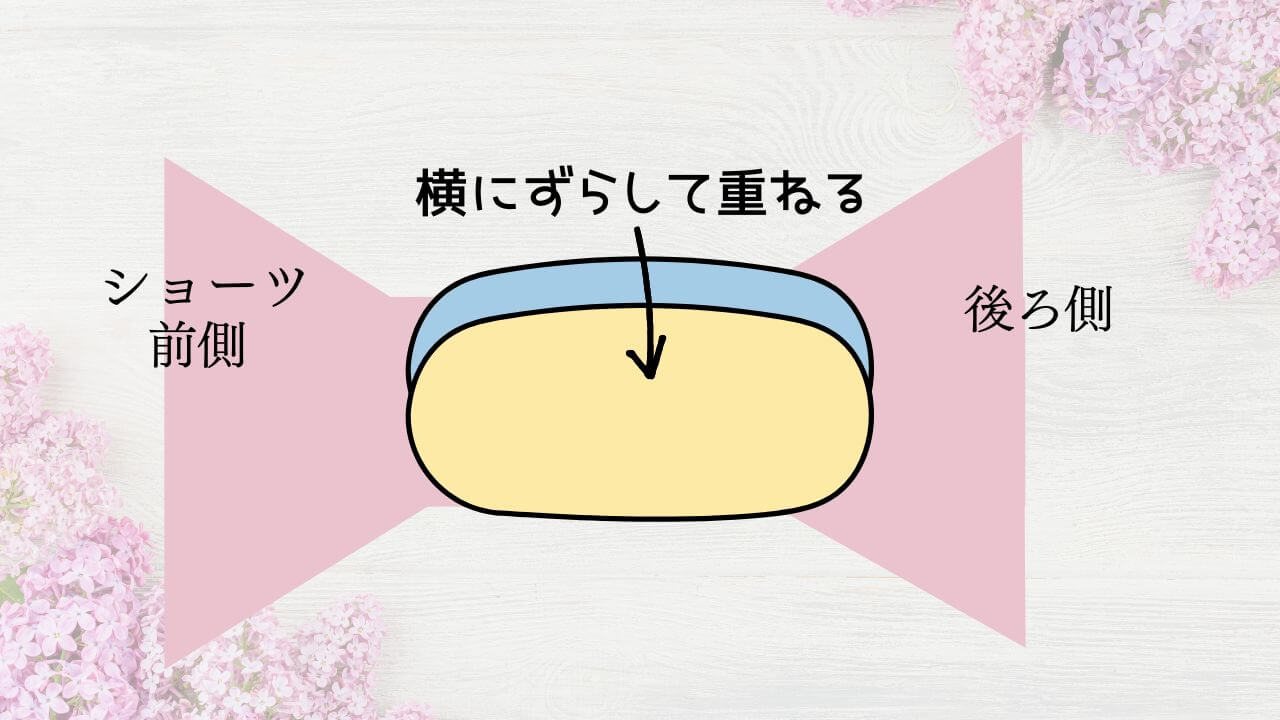 二枚重ねで横漏れ対策