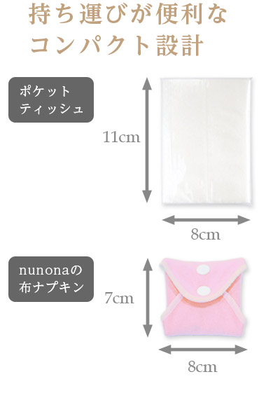 持ち運びが便利なコンパクト設計